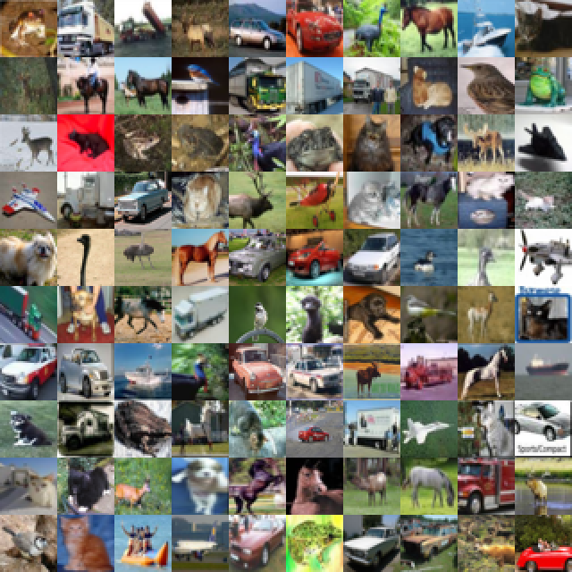 CIFAR-10 Image Dataset