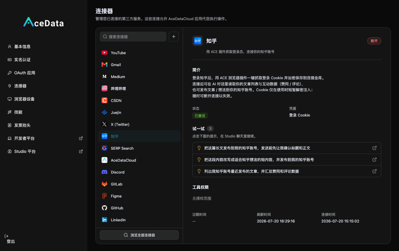 Zhihu connector details: Authorization method is login Cookie, status Active