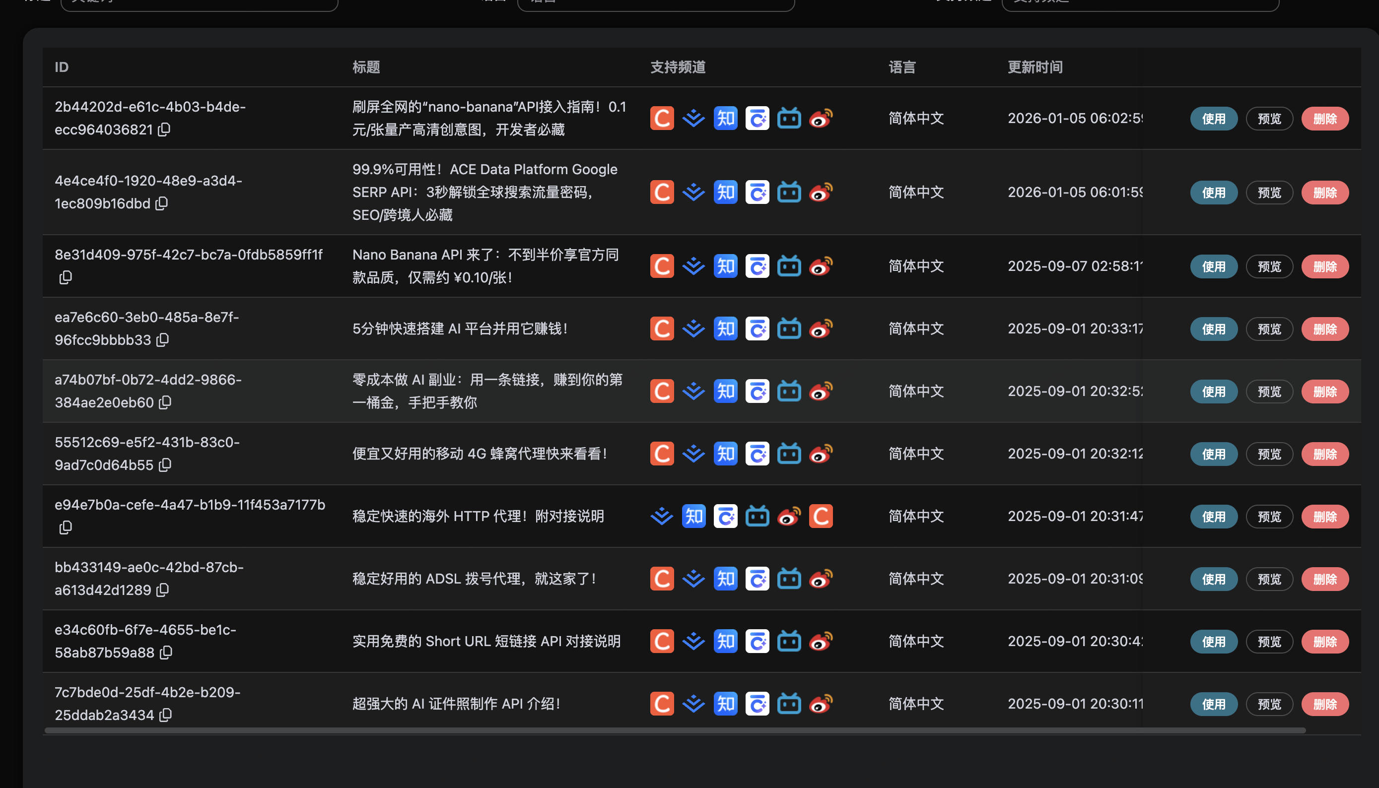 截图4-发布概览