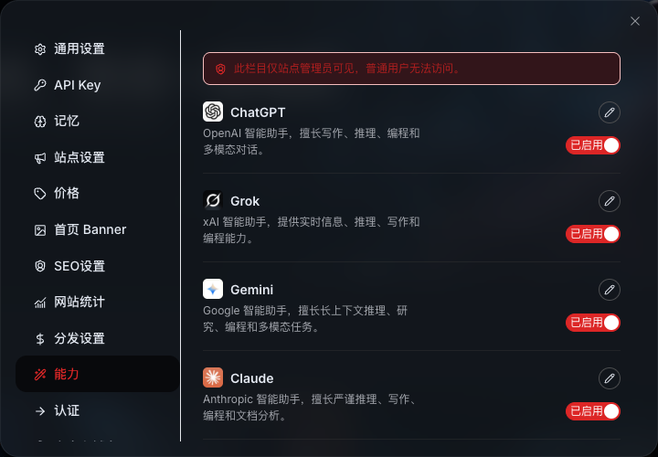 Studio Capability Settings: Control the visibility of features item by item and enter display editing