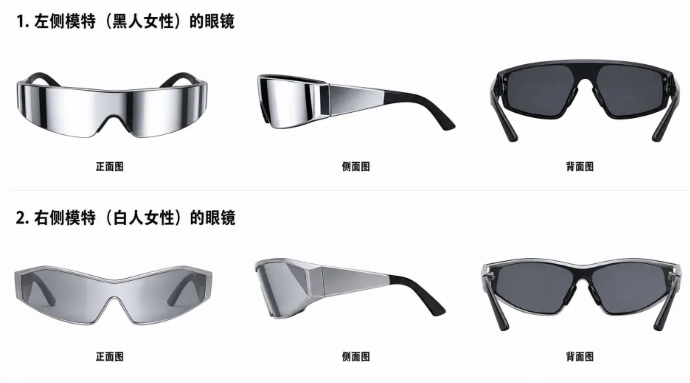 Glasses product structure references