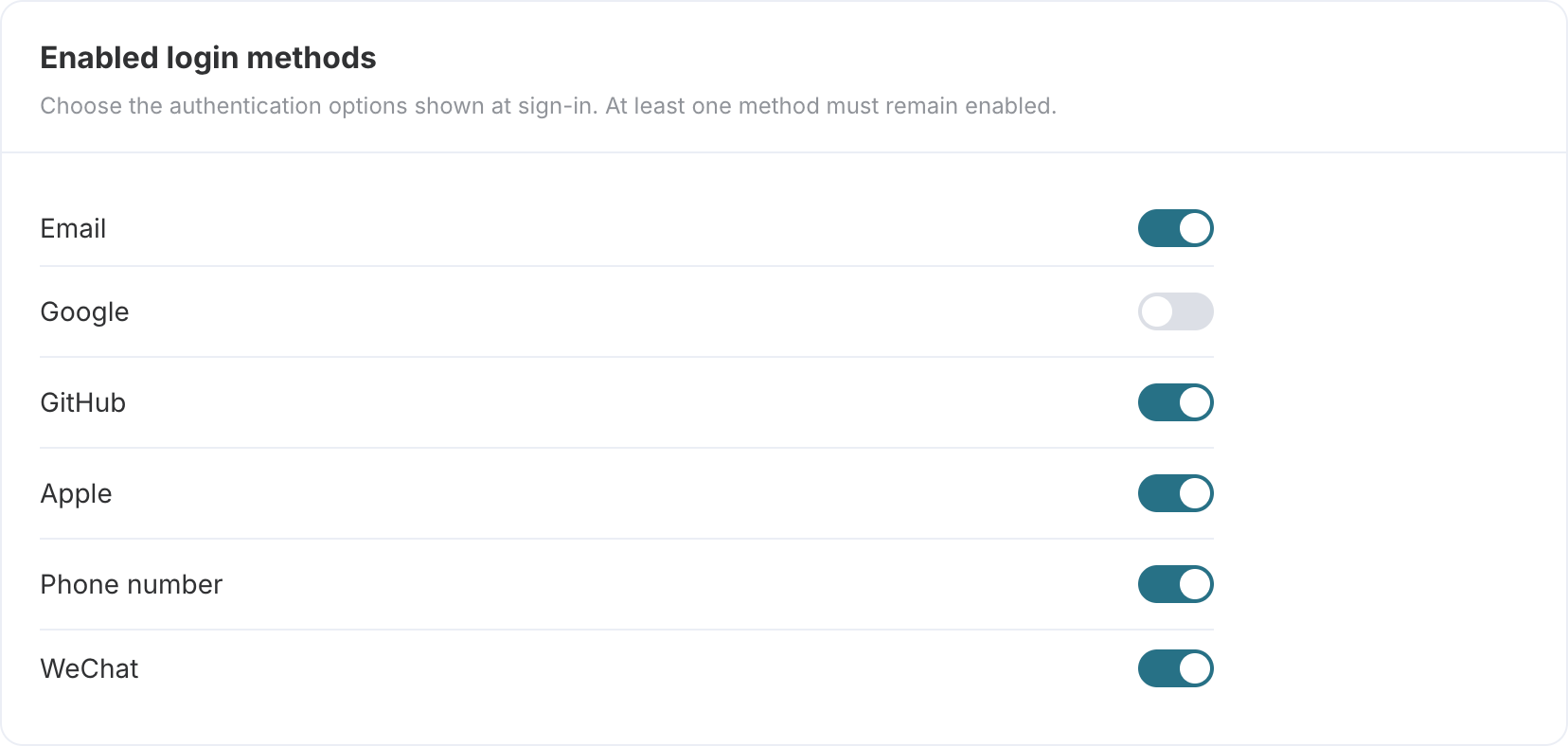 Platform Enabled login methods: Check the available login methods