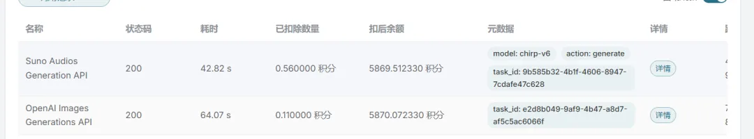 View Historical Tasks