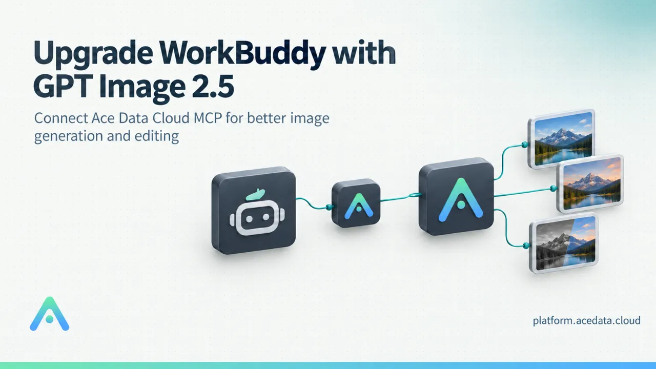 Addio alle limitazioni nella generazione di immagini di WorkBuddy: tutorial completo per integrare GPT Image 2.5