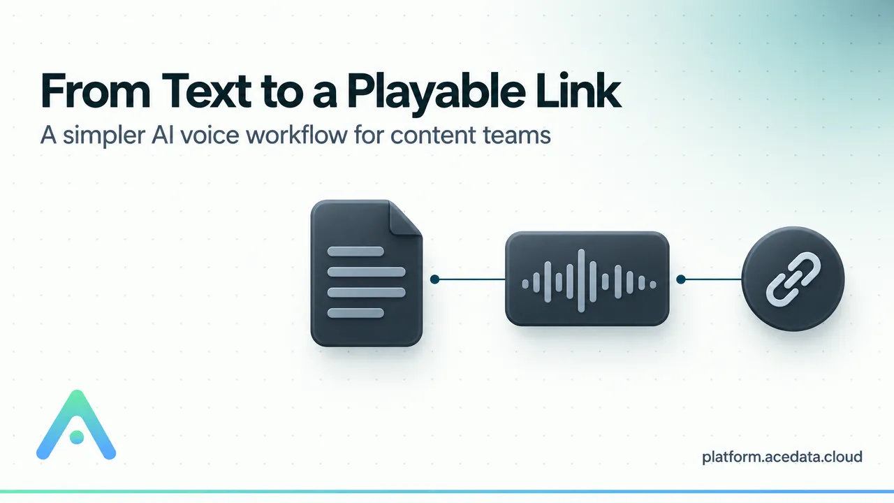 From Text to a Playable Link — A simpler AI voice workflow for content teams