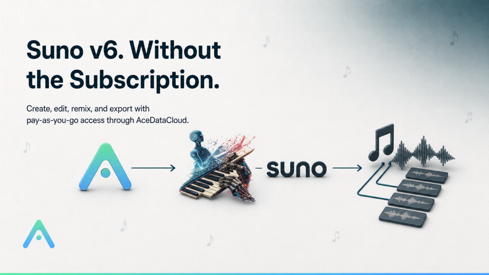 Suno v6 Is Here: No Need to Pay for Subscriptions, Let Every Music Generation Be Billed According to Actual Needs